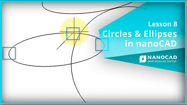 Leia mais sobre o artigo Lição 8 – Círculos e Elipses